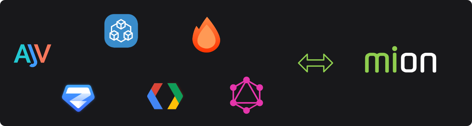 Seamless Integration